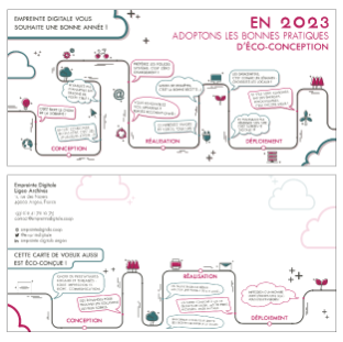 Carte de Voeux 2023 - Empreinte Digitale
